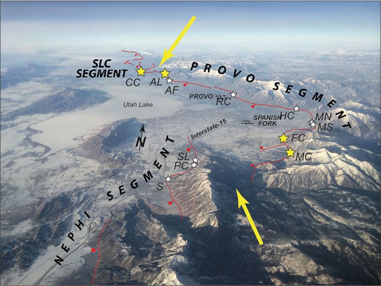 Oblique aerial photograph looking north along the Wasatch Front across Utah Valley, the mountain wall rising straight out of the valley floor, with yellow arrows marking where fault segments meet